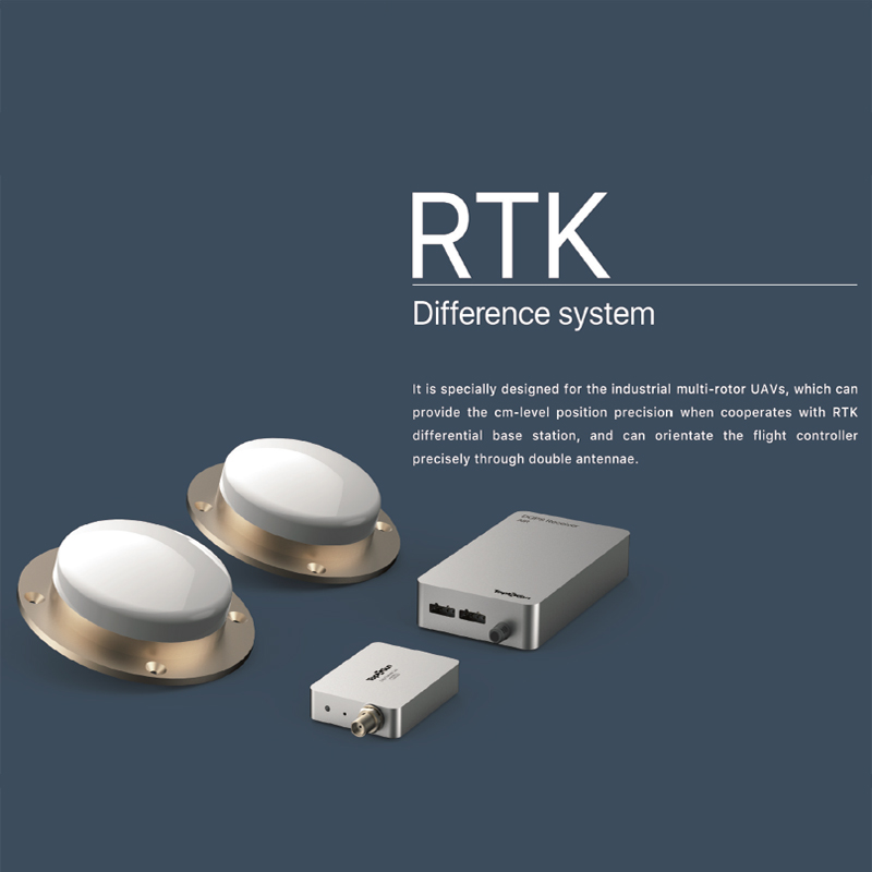 RTK parts