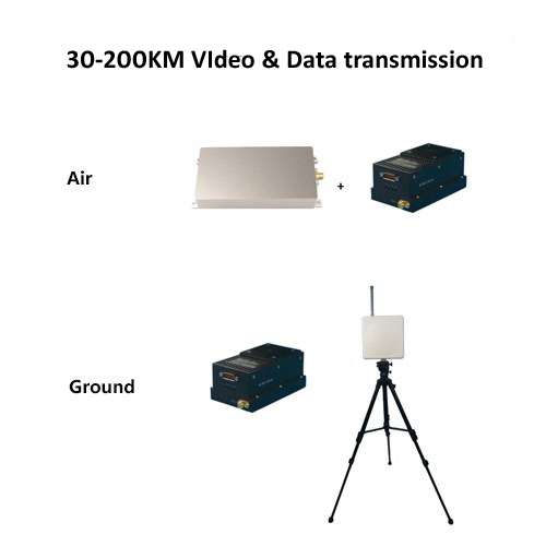 30-200 KM Video & Data and telemetry data link