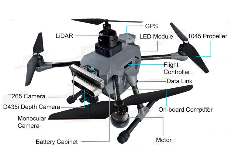 P450 research and teaching drone