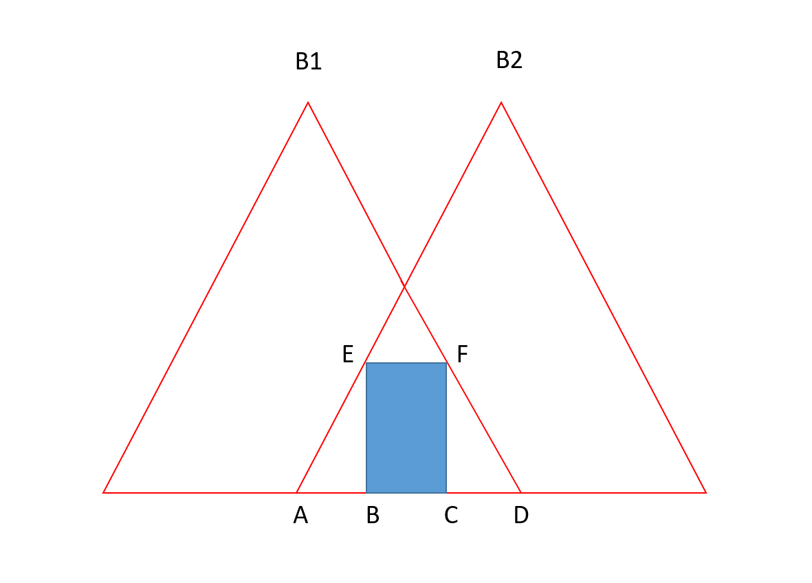 occlusion phenomenon of drone orthophoto